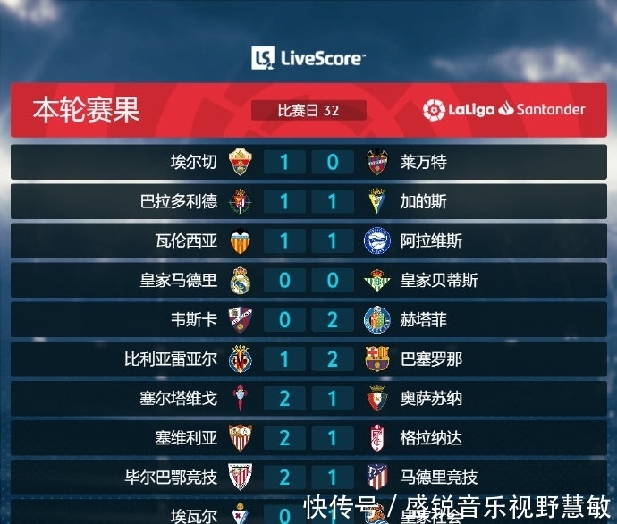 与远射破门 与远射破门